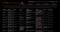 Desktop Screenshot of blood.pinkgothic.com