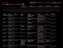 Tablet Screenshot of blood.pinkgothic.com
